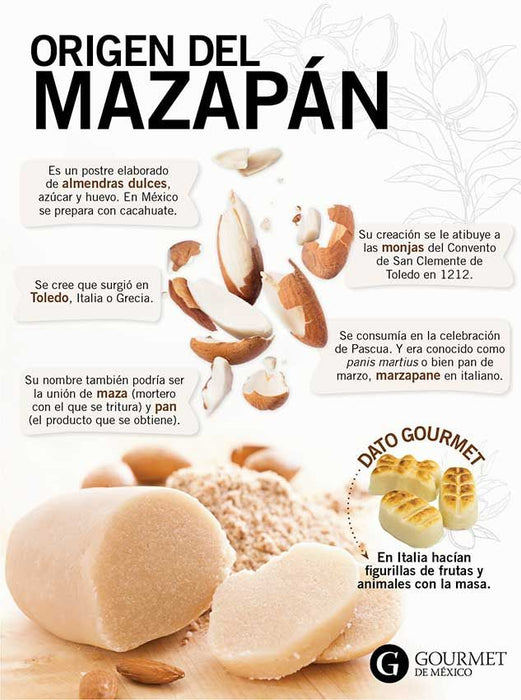 Caja con 12 mazapanes / Bonbon à la cacahuète